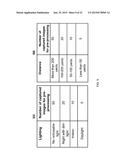 BIOMETRIC MATCHING TECHNOLOGY diagram and image