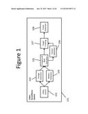 METHODS, DEVICES AND SYSTEMS FOR DETECTING OBJECTS IN A VIDEO diagram and image