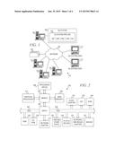 Automatically Generating Test/Training Questions and Answers Through     Pattern Based Analysis and Natural Language Processing Techniques on the     Given Corpus for Quick Domain Adaptation diagram and image