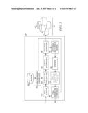 Automatically Generating Test/Training Questions and Answers Through     Pattern Based Analysis and Natural Language Processing Techniques on the     Given Corpus for Quick Domain Adaptation diagram and image