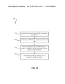 Onboarding by Analyzing Practices of Best Hiring Managers diagram and image