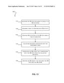 Onboarding by Analyzing Practices of Best Hiring Managers diagram and image