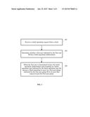 METHODS, APPARATUS, AND COMMUNICATION SYSTEMS FOR USER MANAGEMENT diagram and image