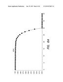 SYSTEM AND METHOD FOR INCREASING COUNTING ACCURACY diagram and image