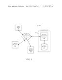 PRODUCT DELIVERY SYSTEMS AND METHODS diagram and image