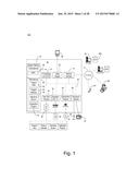 METHOD AND SYSTEM FOR CREATING STEP BY STEP PROJECTS diagram and image