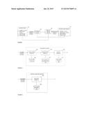 POINT TO MULTI-POINT ENERGY TRANSACTION PLATFORM AND RELATED METHODS OF     USE diagram and image