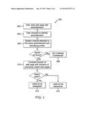 USER CONTROL OF TARGETED ADVERTISING diagram and image