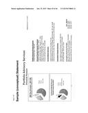 Deferred Income Annuity Structure Planning Tool Apparatuses, Methods and     Systems diagram and image