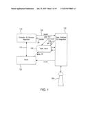 TOTAL PROPERTY OPTIMIZATION SYSTEM FOR ENERGY EFFICIENCY AND SMART     BUILDINGS diagram and image