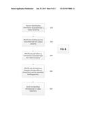 METHOD AND SYSTEM FOR AGGREGATING AND ANALYZING BUILDING PERMITS diagram and image