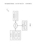 SYSTEMS AND METHODS FOR REAL-TIME GROUP CODING diagram and image