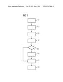 Image Monitoring During an Interventional Procedure, X-Ray Device,     Computer Program and Data Medium diagram and image