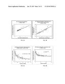 System and Method for Predicting Future Fractures diagram and image