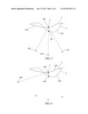 METHODS, SYSTEMS, AND COMPUTER READABLE MEDIA FOR UTILIZING SYNTHETIC     ANIMATRONICS diagram and image