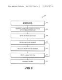 SYSTEMS AND METHODS FOR VISUALIZING ELONGATED STRUCTURES AND DETECTING     BRANCHES THEREIN diagram and image