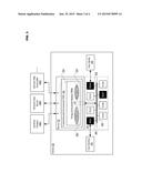 SECURE VEHICULAR DATA MANAGEMENT WITH ENHANCED PRIVACY diagram and image