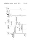 GATE APPARATUS, COMMUNICATION APPARATUS, COMMUNICATION SYSTEM, GATE     CONTROL METHOD, AND PROGRAM diagram and image