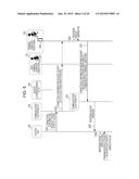 GATE APPARATUS, COMMUNICATION APPARATUS, COMMUNICATION SYSTEM, GATE     CONTROL METHOD, AND PROGRAM diagram and image