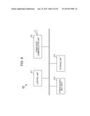 GATE APPARATUS, COMMUNICATION APPARATUS, COMMUNICATION SYSTEM, GATE     CONTROL METHOD, AND PROGRAM diagram and image