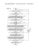 GATE APPARATUS, COMMUNICATION APPARATUS, COMMUNICATION SYSTEM, GATE     CONTROL METHOD, AND PROGRAM diagram and image