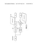 ROOM ACCESS CONTROL SYSTEM diagram and image