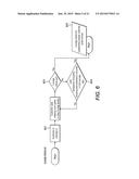 ROOM ACCESS CONTROL SYSTEM diagram and image