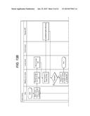 ROOM ACCESS CONTROL SYSTEM diagram and image