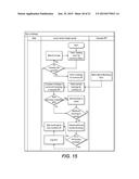 ROOM ACCESS CONTROL SYSTEM diagram and image