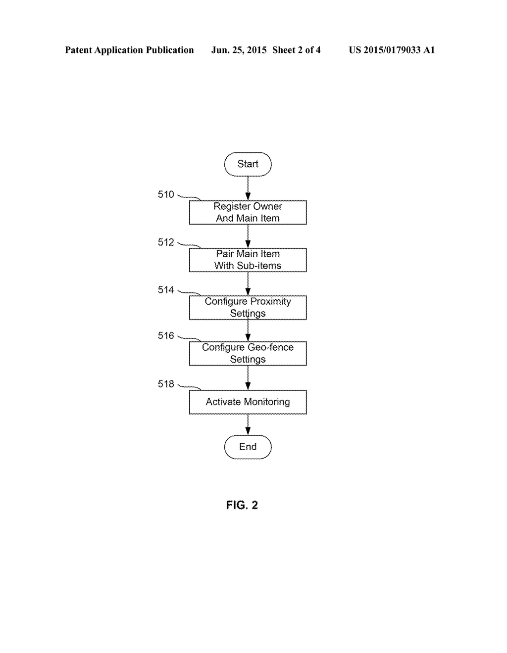 METHODS AND APPARATUS FOR PAIRING ITEMS FOR SECURITY - diagram, schematic, and image 03