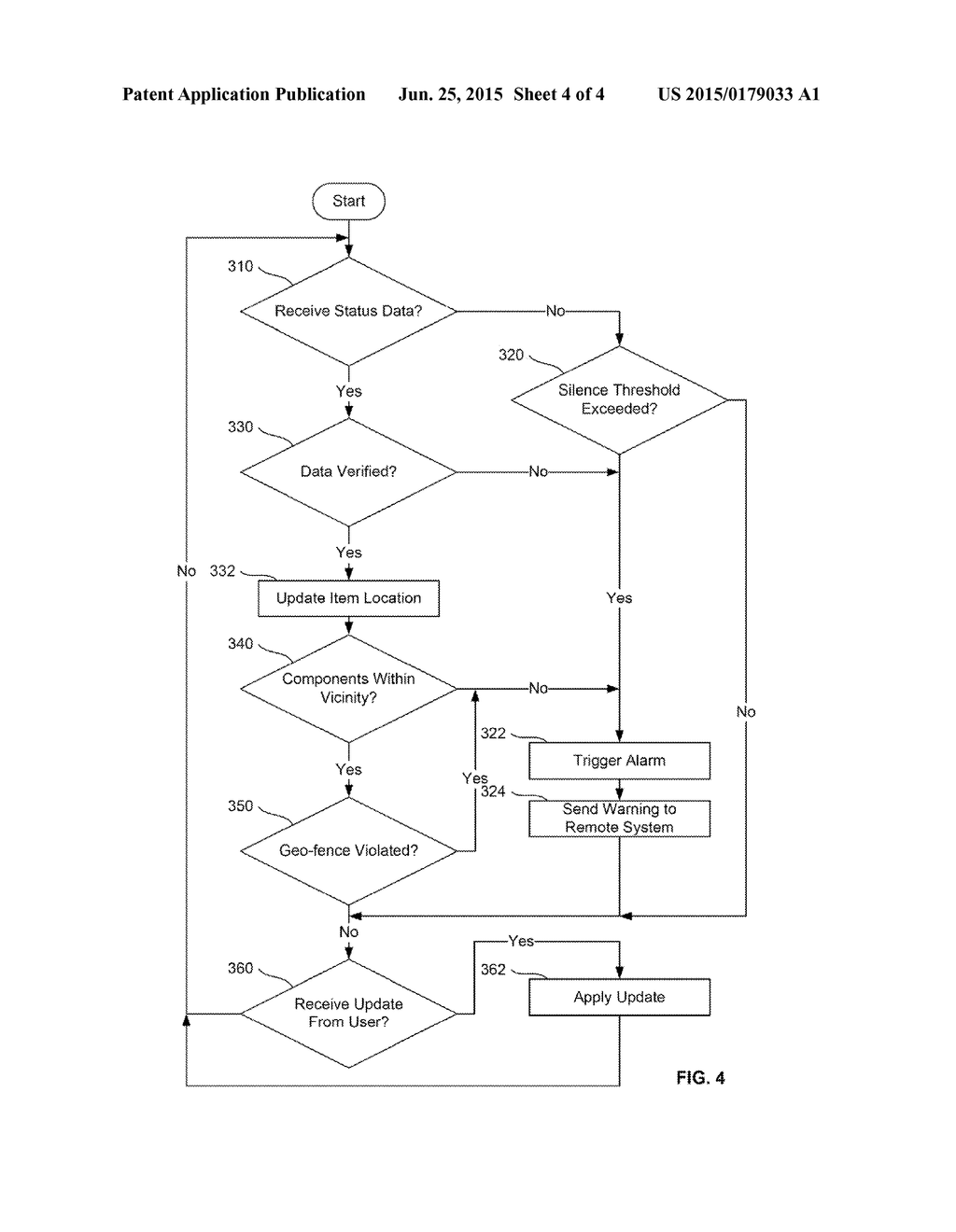 METHODS AND APPARATUS FOR PAIRING ITEMS FOR SECURITY - diagram, schematic, and image 05