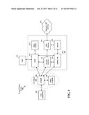 USER ALERT ON DEVICE ANTENNA BLOCKING diagram and image