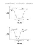 USER ALERT ON DEVICE ANTENNA BLOCKING diagram and image