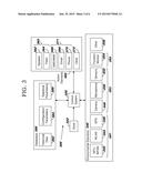 MOBILE DEVICE LOSS PREVENTION diagram and image