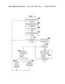 MOBILE DEVICE LOSS PREVENTION diagram and image