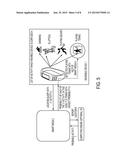 WEARABLE DEVICE ASSISTING SMART MEDIA  APPLICATION AND VICE VERSA diagram and image