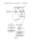 WEARABLE DEVICE ASSISTING SMART MEDIA  APPLICATION AND VICE VERSA diagram and image