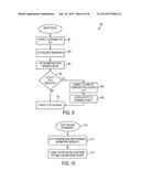 WEARABLE DEVICE ASSISTING SMART MEDIA  APPLICATION AND VICE VERSA diagram and image