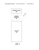 MOBILE DEVICE INTERFACE FOR COMMERCIAL RTU diagram and image