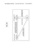 ELECTRONIC APPARATUS, CONTROL METHOD THEREOF, REMOTE CONTROL APPARATUS,     AND CONTROL METHOD THEREOF diagram and image