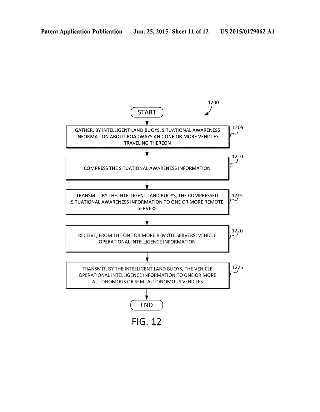 DYNAMIC ROUTING INTELLIGENT VEHICLE ENHANCEMENT SYSTEM - diagram, schematic, and image 12