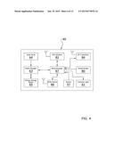 Location-Based Vehicle Parking System diagram and image