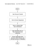 Location-Based Vehicle Parking System diagram and image