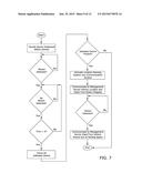 Location-Based Vehicle Parking System diagram and image