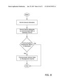 Location-Based Vehicle Parking System diagram and image