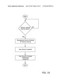 Location-Based Vehicle Parking System diagram and image