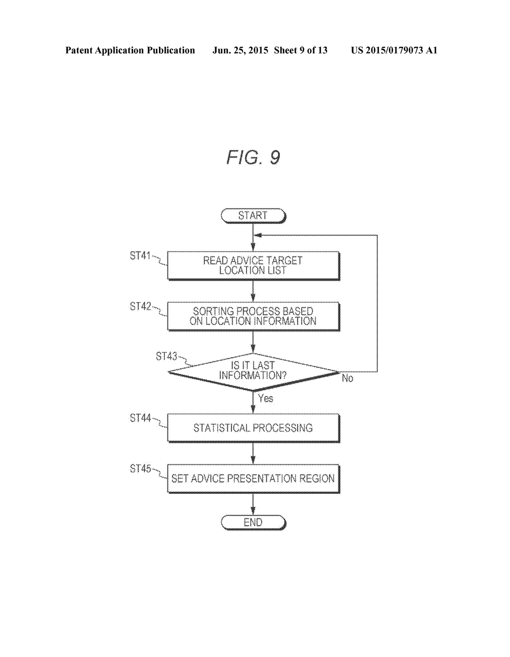 INFORMATION PROCESSING APPARATUS, INFORMATION PROCESSING METHOD, AND     INFORMATION PROCESSING SYSTEM - diagram, schematic, and image 10