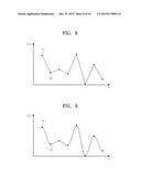 IMAGE PROCESSOR, DISPLAY DEVICE AND DRIVING METHOD THEREOF diagram and image