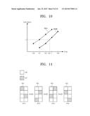 IMAGE PROCESSOR, DISPLAY DEVICE AND DRIVING METHOD THEREOF diagram and image