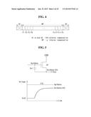 ORGANIC LIGHT EMITTING DEVICE diagram and image